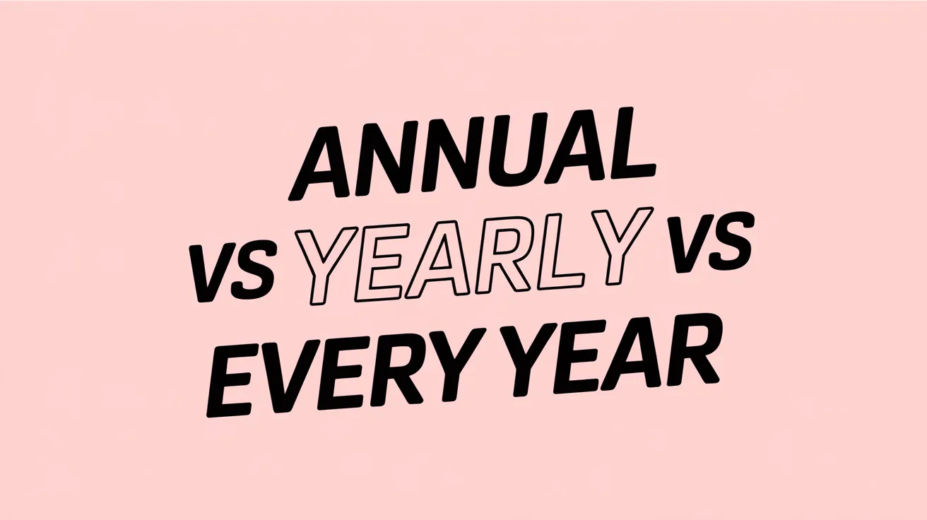 Annual vs Yearly vs Every Year